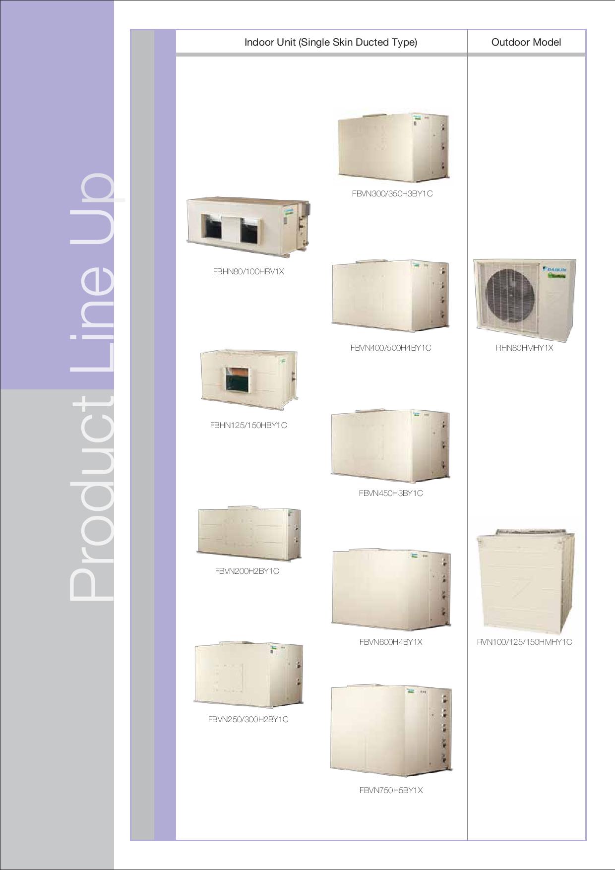 daikin ducted air conditioning control panel symbols